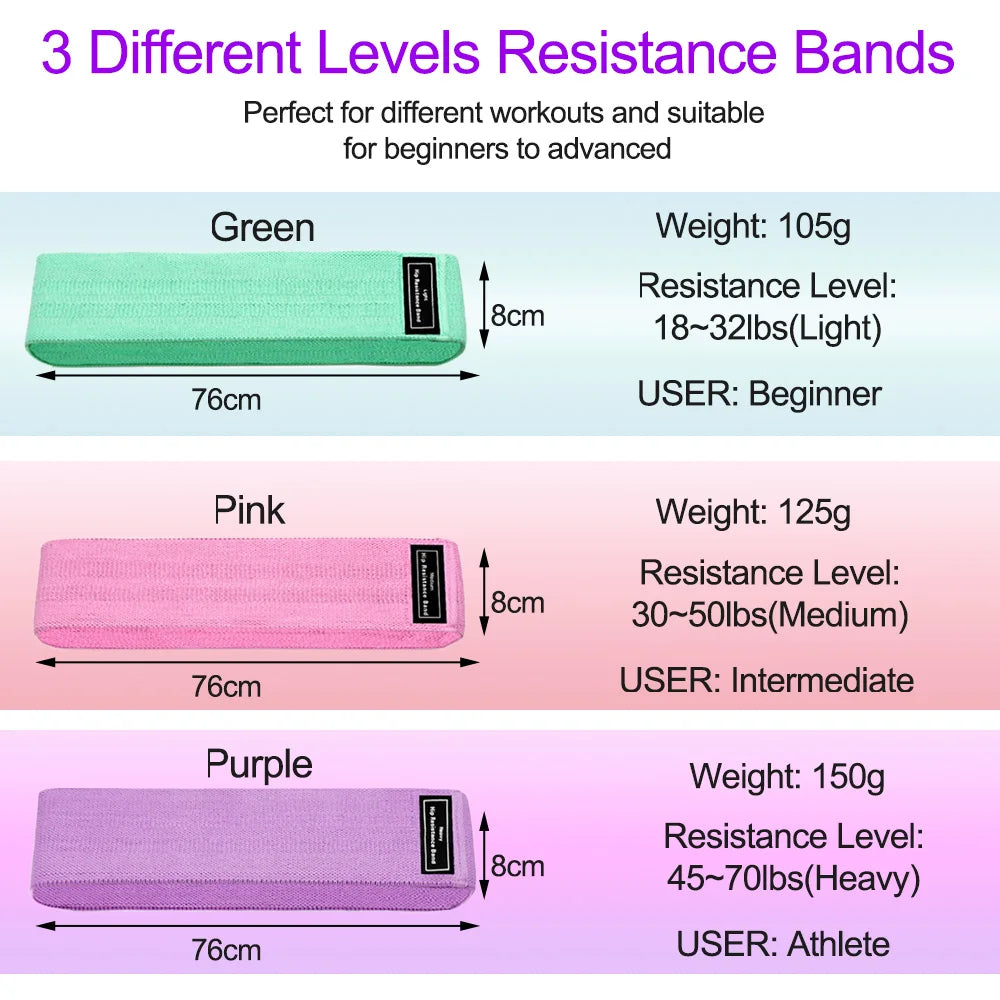 Resistance Bands Fitness Booty Bands Hip Circle Fabric Fitness Rubber Expander Elastic Band for Home Workout Exercise Equipment