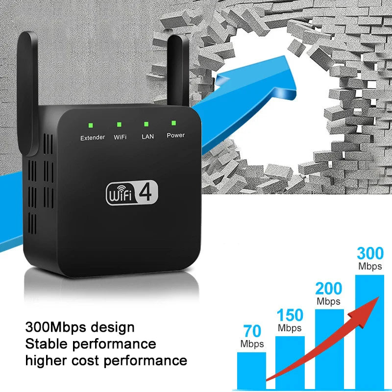 1PC Wireless Repetidor WIFI Repeater 300Mbps Dual Antenna Wi Fi Booster Wi/Fi Long Range Extender 2.4G Wi-Fi Signal Amplifier