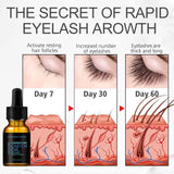 3Pcs 7 Day Eyelash Growth Eye Serum Eyelash Enhancer Longer Fuller Thicker Lashes Eyelashes and Eyebrows Enhancer Eye Care