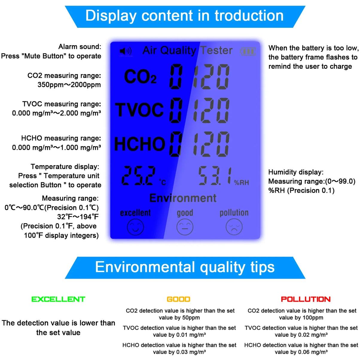 JD-3002 Air Quality Detector CO2 HCHO TVOC Temperature Humidity Measuring Device CO2 Meter Multifunctional Air Quality Analyzer