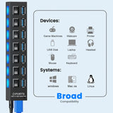 Usb Hub 3 0 Hub USB 3.0 Adapter Multi Ports Use Power Adapter Extensor USB 2.0 PC Computer Accessories switch usb for Laptop