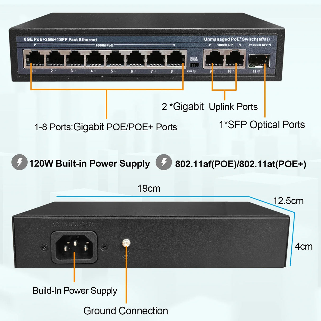 Full Gigabit POE Network Ethernet Switch Unmanaged  Hub 120W 8 POE +2 RJ45 +1 SFP Uplink Ports 1000Mbps 802.3 Af At for CCTV