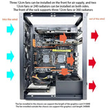 Stackable PC Case Compact Open Chassis X79 X99 Dual EATX Motherboard Bracket Mid-Tower Computer Case Great Heat Dissipation