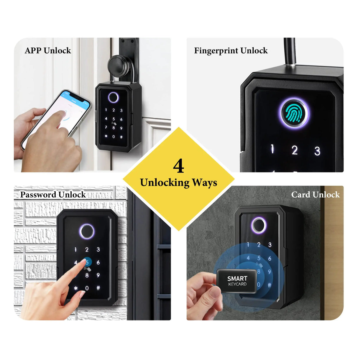 Key Safe Tuya Ttlock Fingerprint Bluetooth Wifi Digital Key Box App Remote Access Wall Mount Combination Security Airbnb Lockbox