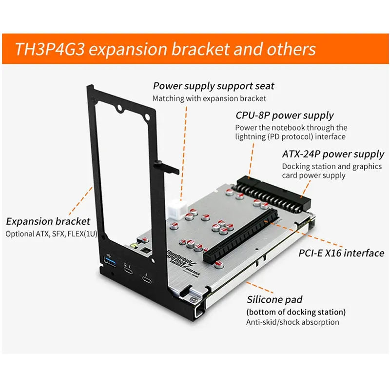 TH3P4G3 Thunderbolt-compatible GPU Video Card Dock Laptop to External Graphic Card for Macbook Notebook PD 60W 40Gbps