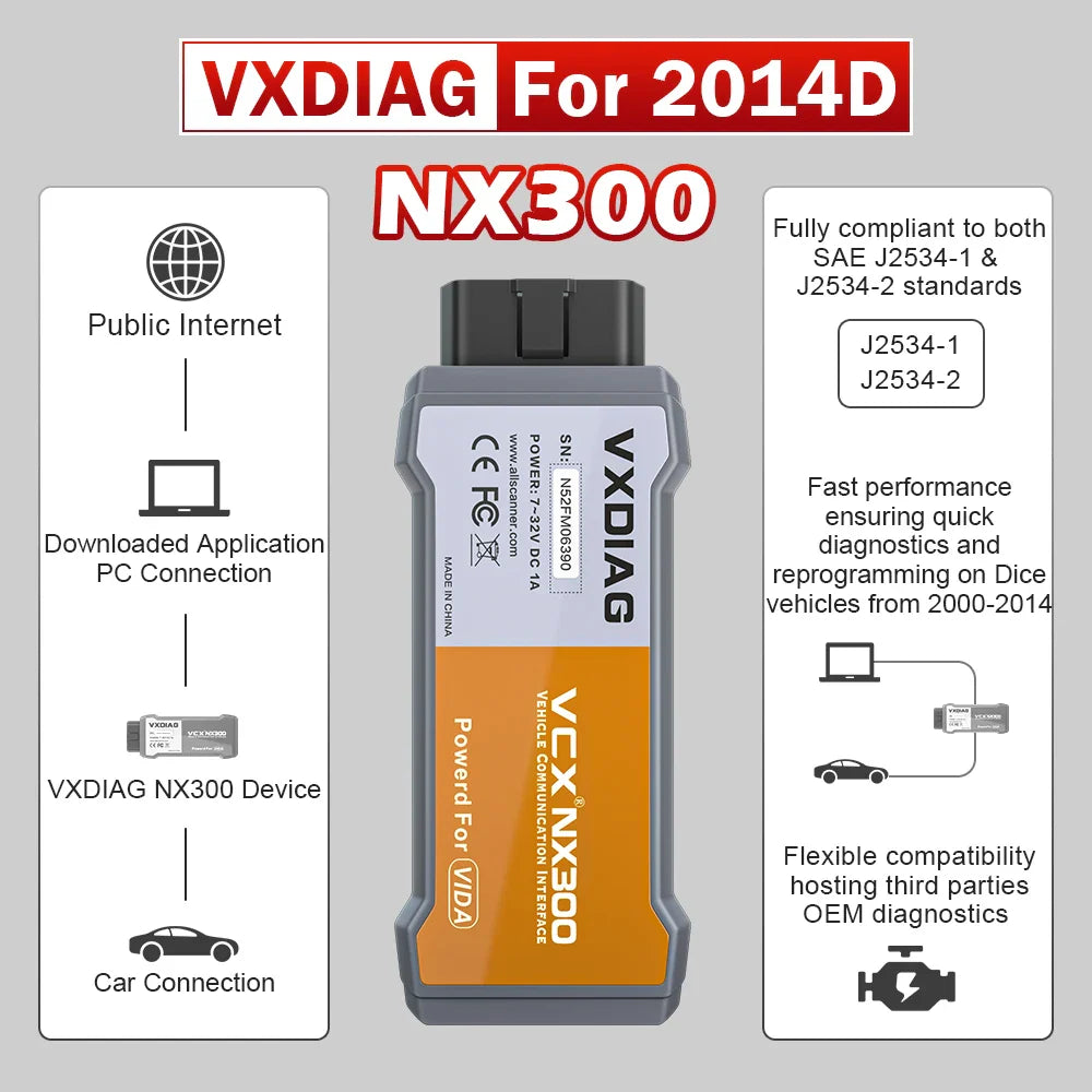 VXDIAG VCX NANO NX300 for Volvo 2014D Car OBD2 All System Diagnostic Tool Active Test Code Reader J2534 Programming ECU Coding