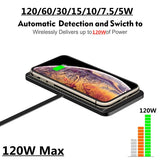 30W Wireless Charger Car Silicone Pad Stand for iPhone 14 13 12 X Xiaomi Samsung Huawei Mobile Phone Fast Car Wireless Charging