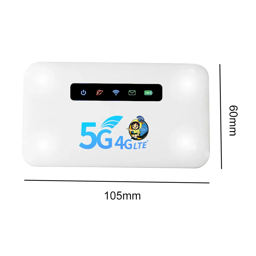 5G Wifi Portable 5G Mifi Router 300Mbps Car Mobile WiFi Hotspot Built-In 2600Mah SIM Card Slot 4G LTE Wireless Router for Travel