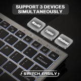 Mofi Wireless Backlit Keyboard and Mouse Combo Bluetooth 2.4G USB Rechargeable Multi-Device Keyboard Set for Windows PC Computer