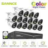 SANNCE 16CH 1080N 5-in-1 CCTV DVR System 1080P Video Surveillance Camera 3.6MM Lens H.264 Human Detection Full Color Night IP66