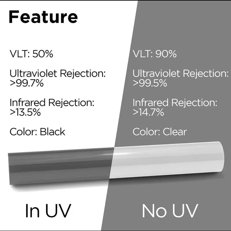 TPU Photochromic Headlight Protection Film PPF Paint Protection Photochromic Film UV Color Change Headlight Anti-scratch Film