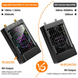 NanoVNA-H Vector Network Antenna Analyzer 10KHz-1.5GHz MF HF VHF UHF W/ Shell SD Card Slot Supprt 32G Digital Nano VNA-H Tester