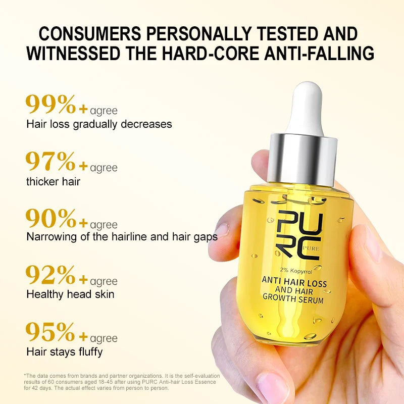 Fast Hair Growth for Men Women Ginger Grow Hair Oil Care Anti Hair Loss Scalp Treatment Serum Products Beauty Health 2023