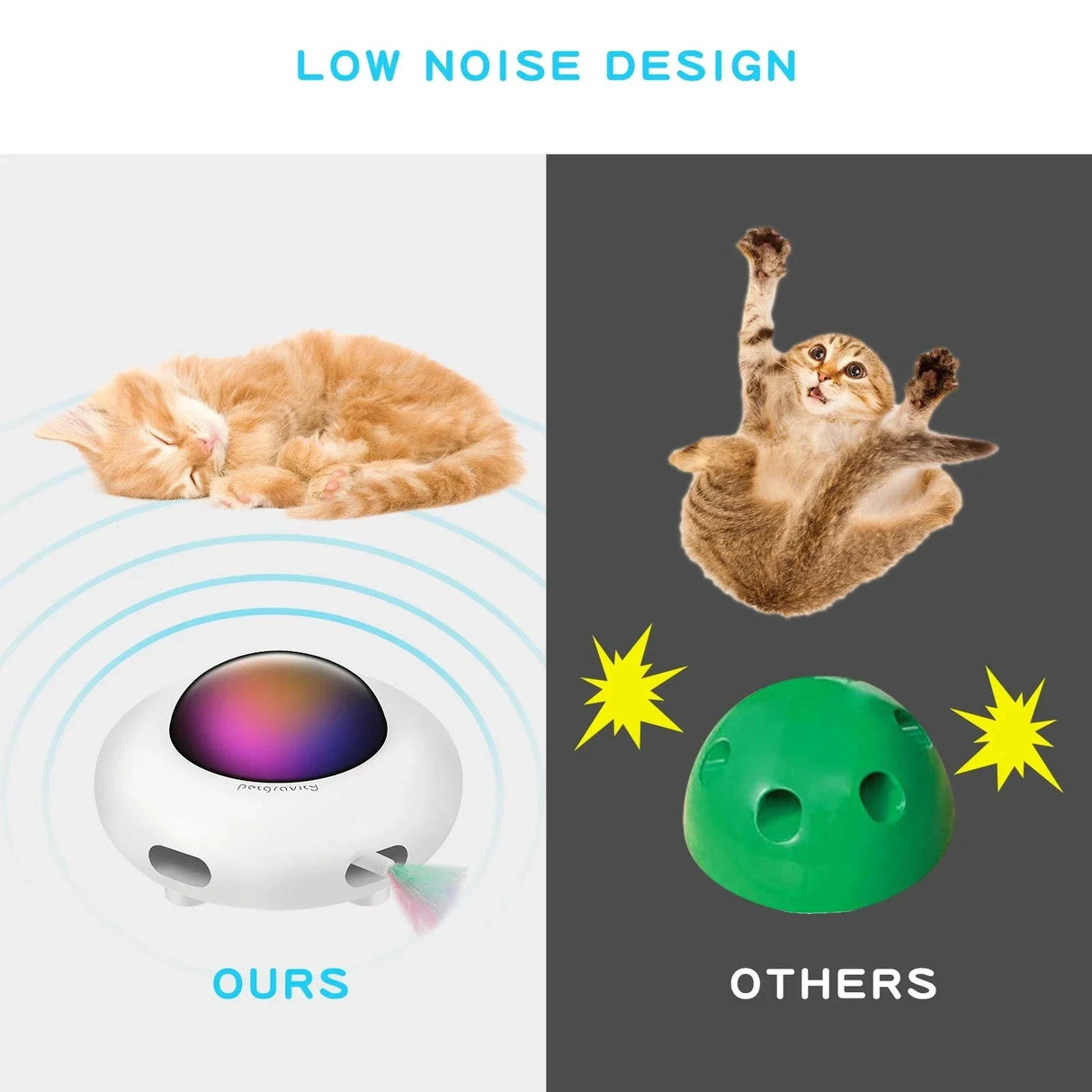 Smart UFO Interactive Cat Toy for Indoor Rotating Feather Electronic Cat Toy Smart Auto Shut-Off Random Moving USB Charging