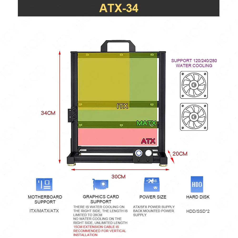 PC Open Case Gamers Cabinet ATX MOD Chassis Rack DIY Computer Base Frame Desktop MATX Aluminum Creative ITX EATX Tower Gaming