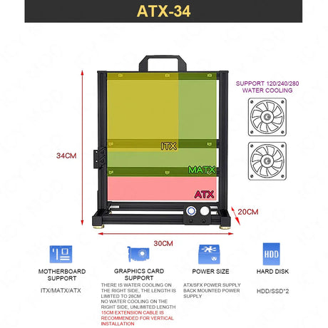 PC Open Case Gamers Cabinet ATX MOD Chassis Rack DIY Computer Base Frame Desktop MATX Aluminum Creative ITX EATX Tower Gaming