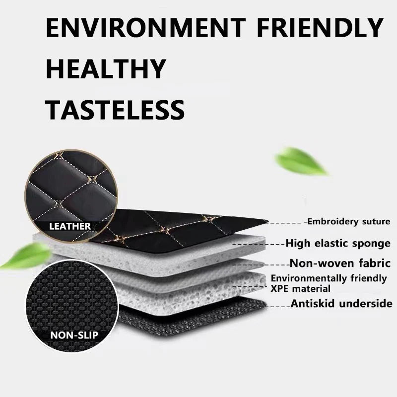 Car Floor Mats For Nissan Versa Note 2014~2023 E12 Anti-dirt Pads Car Mats Full Set Dirt-resistant Pad Car Accessories Interior