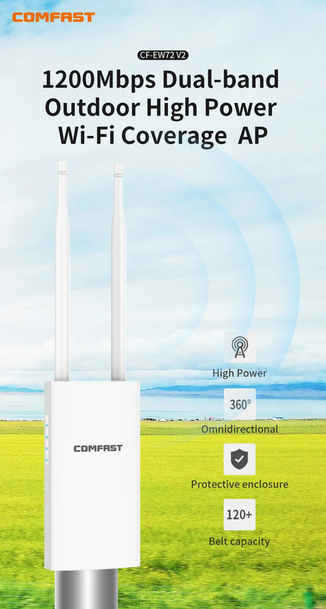 Outdoor WiFi Repeater AC1200 Router Amplifier Wi Fi Booster Powerful AP Wi-Fi Extender WIPS Weatherproof 2.4G+5GHz Access Point