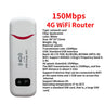 150Mbps 4G LTE WiFi Router Portable Pocket Wifi Router Mobile Hotspot Wireless Unlocked Modem With Sim Card Slot Repeate 2100mAh