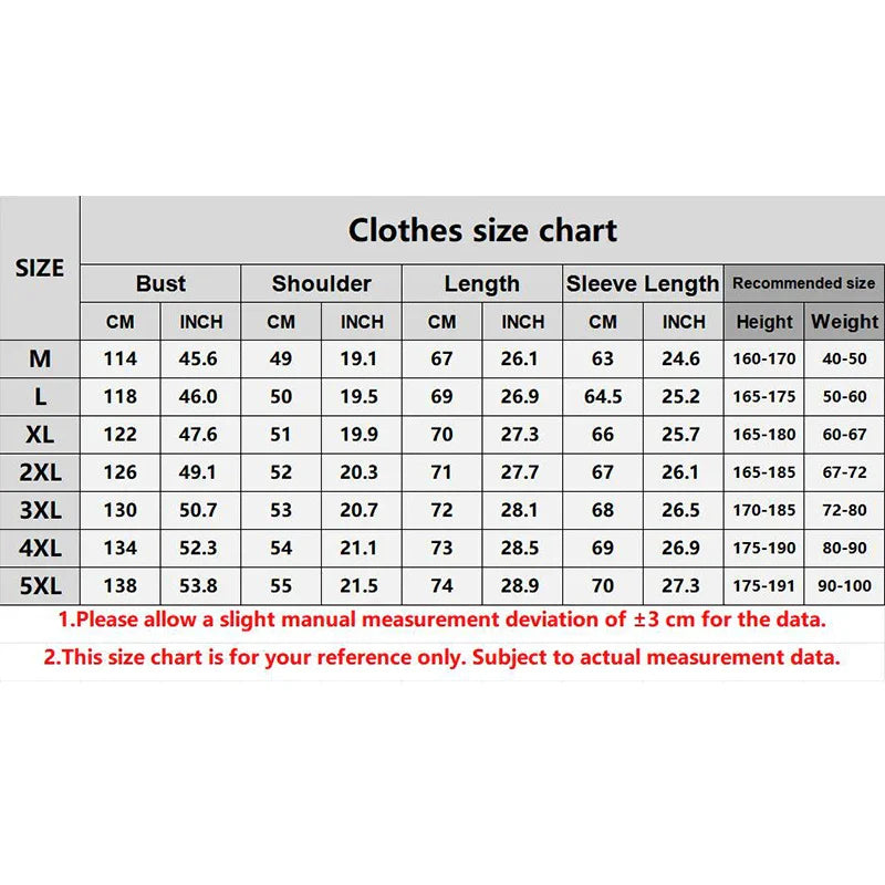 Plush Thickened Men's Jacket Winter Casual Cotton Jacket Warm Hooded Fashionable Windproof Large Cotton Jacket for Men