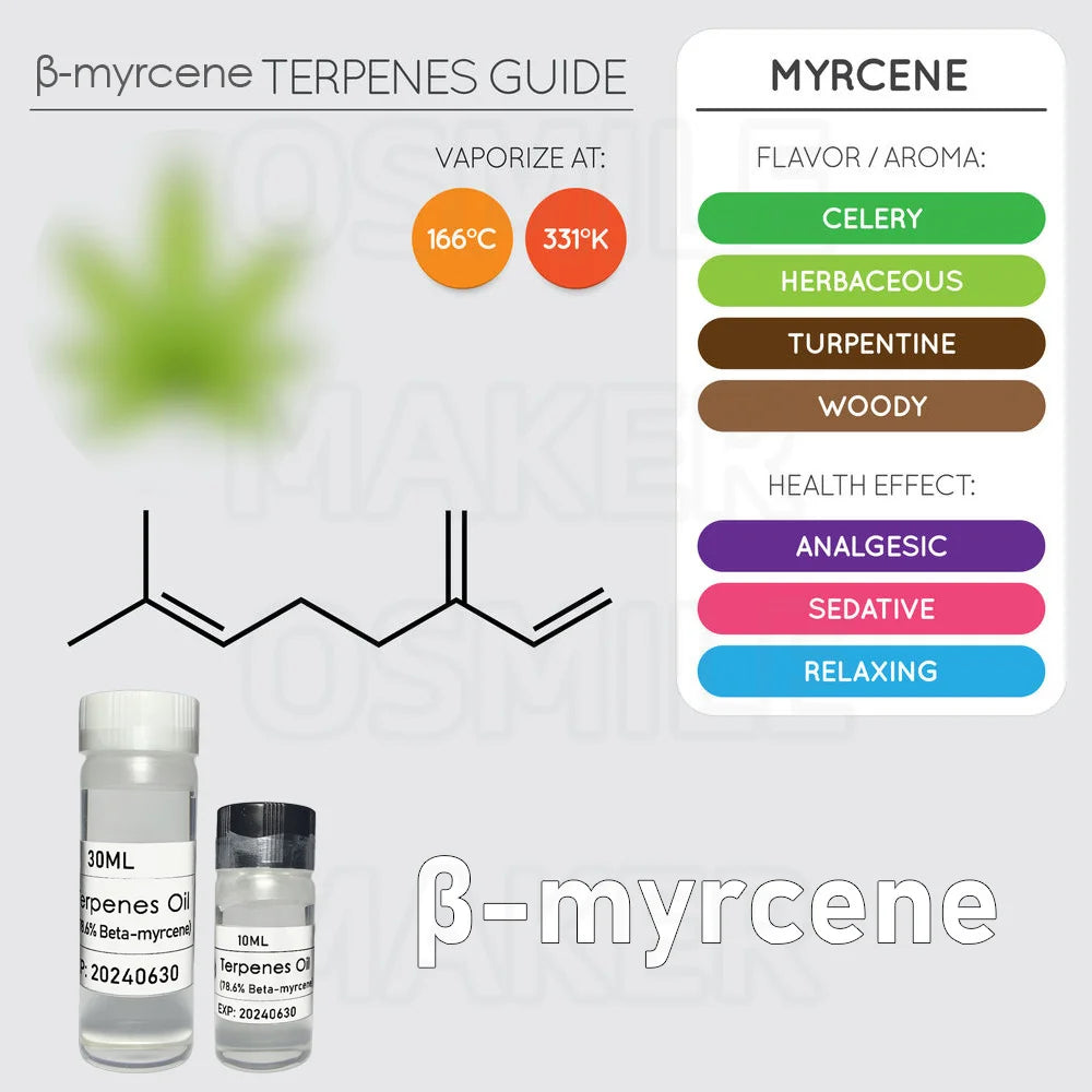 10-30ML food-grade Natural Beta Myrcene terpene oil with 78.6% Purity for DIY flavor liquid cosmetic or Aromatherapy or perfume