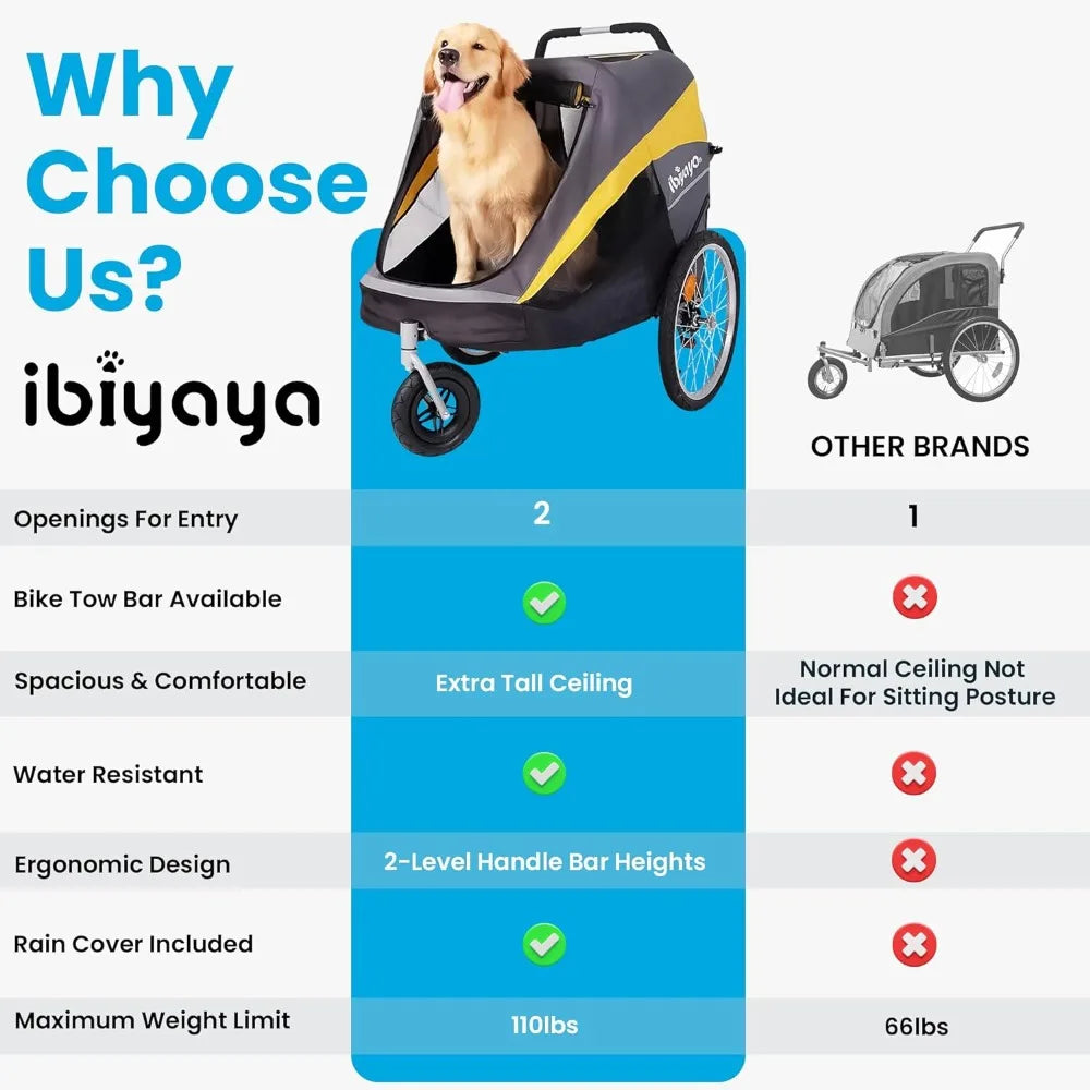 Large Pet Stroller for One Large or Multiple Medium Dogs - Easy To Carry Stroller - Premium Pet Travel Accessories,FS2180-YG