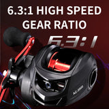 RYOBI RANMI AC2000 Baitcasting Fishing Reel Saltwater Freshwater Lightweight Reels Sports And Entertainment Fishing Tackle