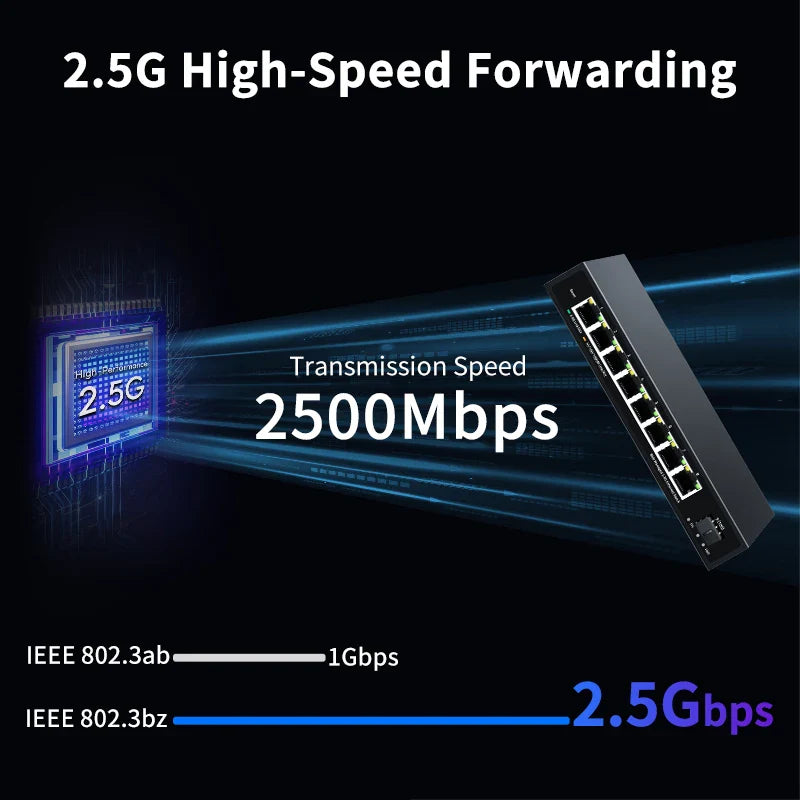 HORACO 2.5GbE Managed Switch 8 Port 2.5GBASE-T Network Switcher 10G SFP+ Slot Uplink Web Managed Hub Internet Splitter Fanless