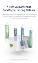 AX1800 Dual Band 2.4 & 5Ghz Gigabit Wireless Extender Wifi 6 Repeater 4 Antenna Wi-fi Router Long Range Wlan Signal Amplifer