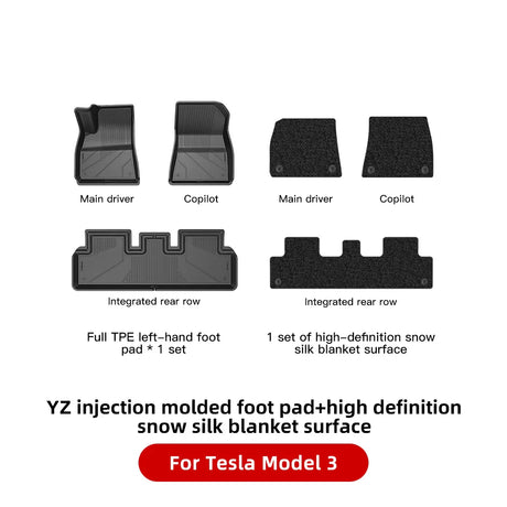 YZ For Tesla Floor Mats Model 3 Y 2021-2023 Car Four Seasons Waterproof Non-slip Floor Mat NEW  TPE Special Car Accessories