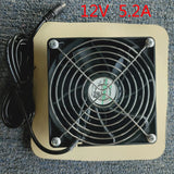 Blower Accessories for Inflatable Bear or Inflatable Panda and Inflatable Polar Bear and Backpack for 12V Battery