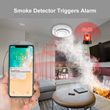 Tuya Smart Zigbee WiFi Smoke Detector Smart Fire Alarm Sensor Home Security Fire Protection System Smart Life Works Gateway Hub