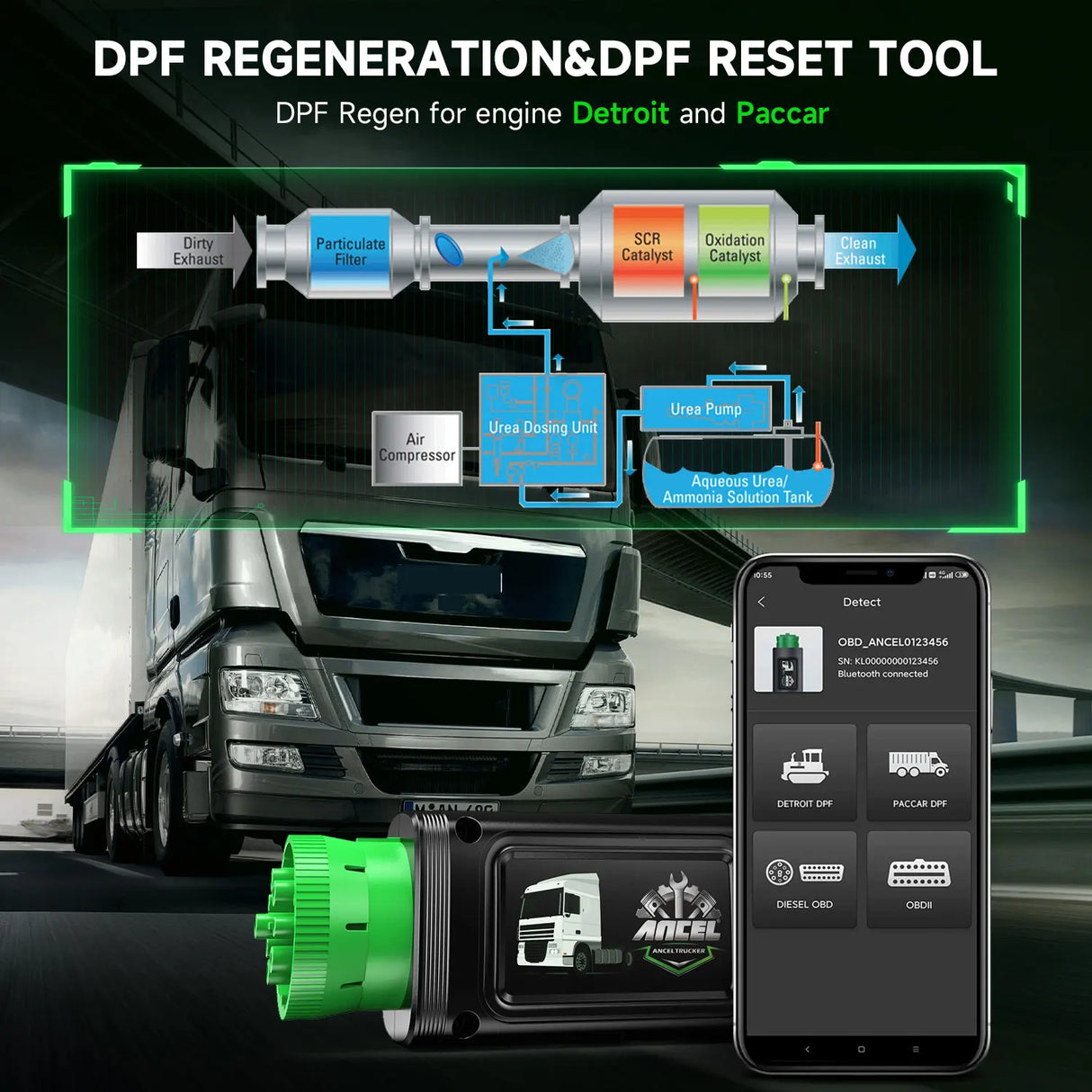 ANCEL HD110 Bluetooth Diesel Heavy Duty Truck Scanner All System DPF Regen for Detroit Paccar Diagnostic Scan Tool 9/12 Pin