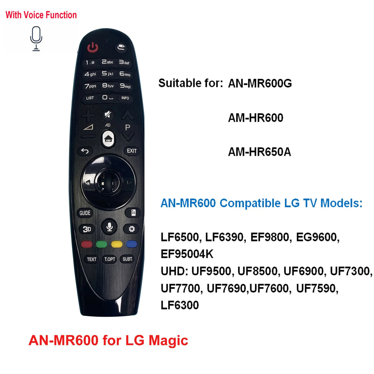 New Voice Magic TV Remote Control AN-MR18BA AN-MR19BA MR20GA AN-MR600 AN-MR650A Fit for LG Smart TV Voice Magic Remote Center