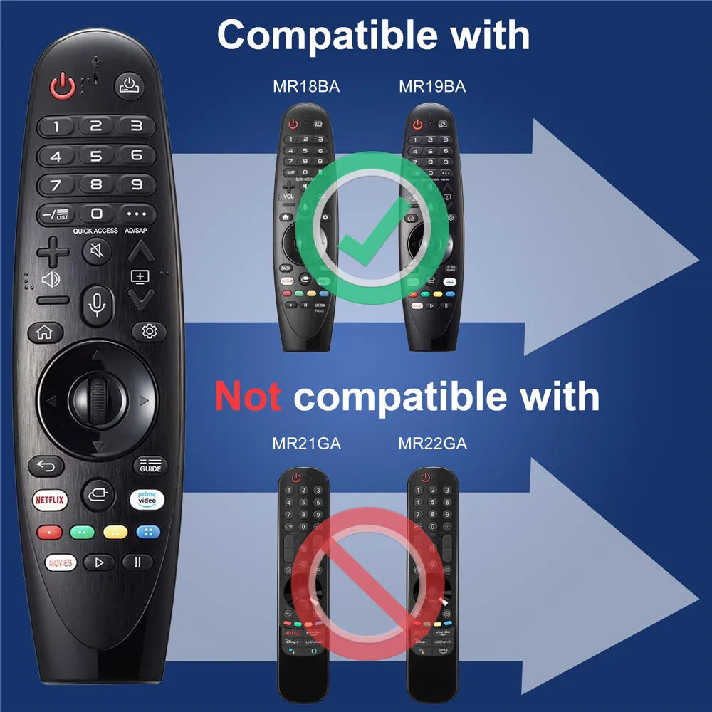 Voice Magic Remote Control AKB75855501 for LG Smart TV Replacement AN-MR20GA MR19BA MR18BA MR650A with Pointer Function