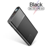 KUULAA Power Bank 10000mAh QC PD 3.0 PoverBank Fast Charging PowerBank 10000 mAh USB External Battery Charger For iPhone 15 14