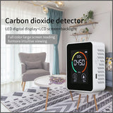 CO2 Detector Multifunctional Thermohygrometer Air Quality Monitor CO2 Monitor Sensor Gas Detector Analyzer Instrument CO2 Meter