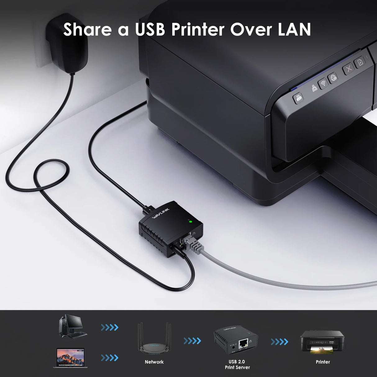 Wavlink USB 2.0 LRP Print Server Share a LAN Ethernet Networking Printers Power Adapter USB HUB 100Mbps Network Print Server US