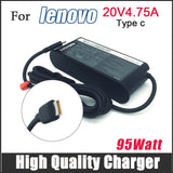 Original 95W USB-C Adapter Cord for Lenovo Yoga Slim 7 Pro 14ACH5 82NK0031IV Laptop Charger Power Supply