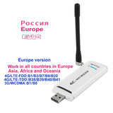 4G SIM Card Data Wifi Modem LTE USB Router+1*Antenna Unlock/Wireless Mobile CAR Network Stick Adapter 3G Hotspot Dongle FDD/TDD