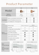 SIEMENS Sub Brand Signia Invisible Hearing Aids Nano 8 Channels Digital Hearing Aid , Hearing Care aids Adjusted by Mobile Phone