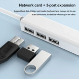 Network Card USB Type-C Ethernet Adapter USB TYPE-C 4 In 1 Hub 2.0 to Gigabit Rj45 Lan 100Mbps Ethernet Adapter for PC Lapotp