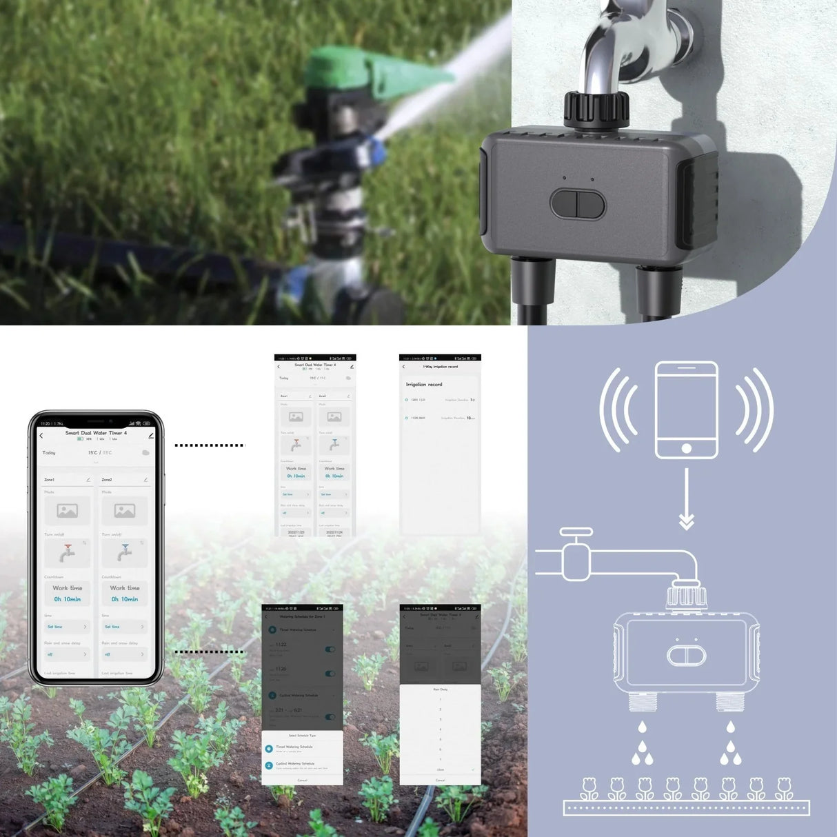 Smart 2 Zone Watering Timer Bluetooth WIFI Garden Automatic Irrigation System Drip Sprinkler Controller Valve Smart Life Tuya