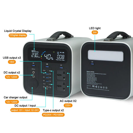 1000W Portable Power Station,Camping 1024Wh Backup Lifepo4 Battery,320000mAh Solar Generator with 220V AC Outlet for Home,RV