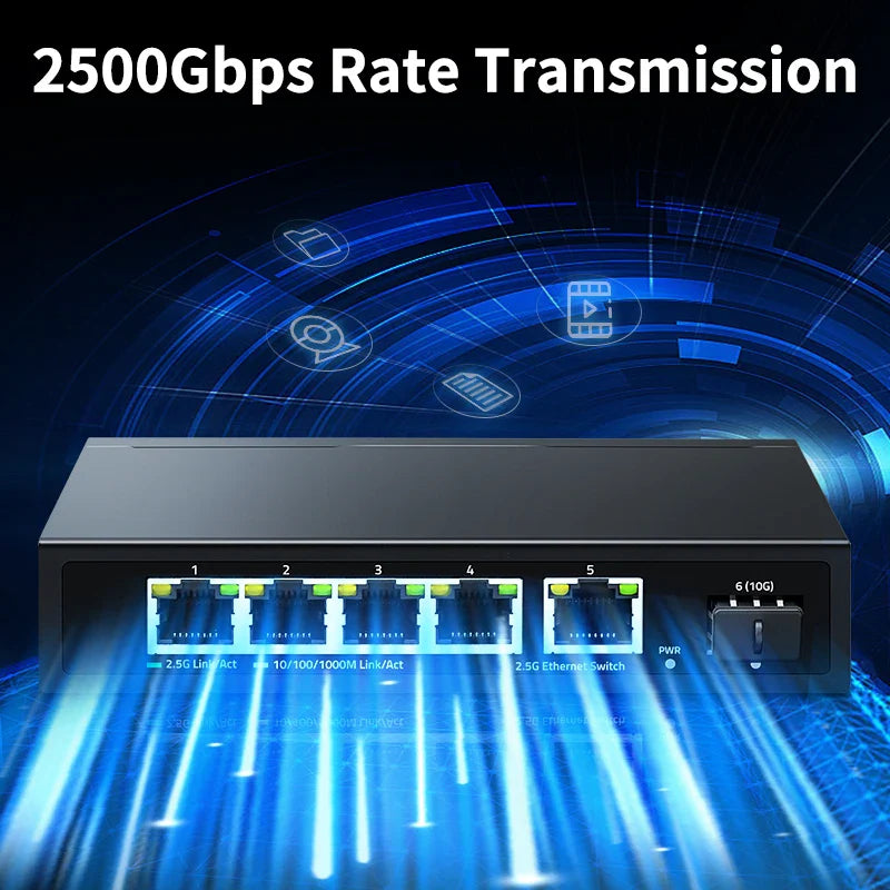 HORACO 2.5G Ethernet Switch 5 Port 2500Mbps Network Switcher 10G SFP Uplink Hub Internet Splitter Auto MDI/MDIX Plug and Play
