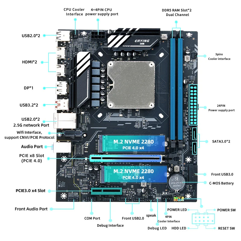 DIY Gaming Computer Motherboard with Onboard 13th Kit Interposer Core CPU Q1HY ES 0000(Refer to i9 13900HK)14C20T DDR5 Desktops