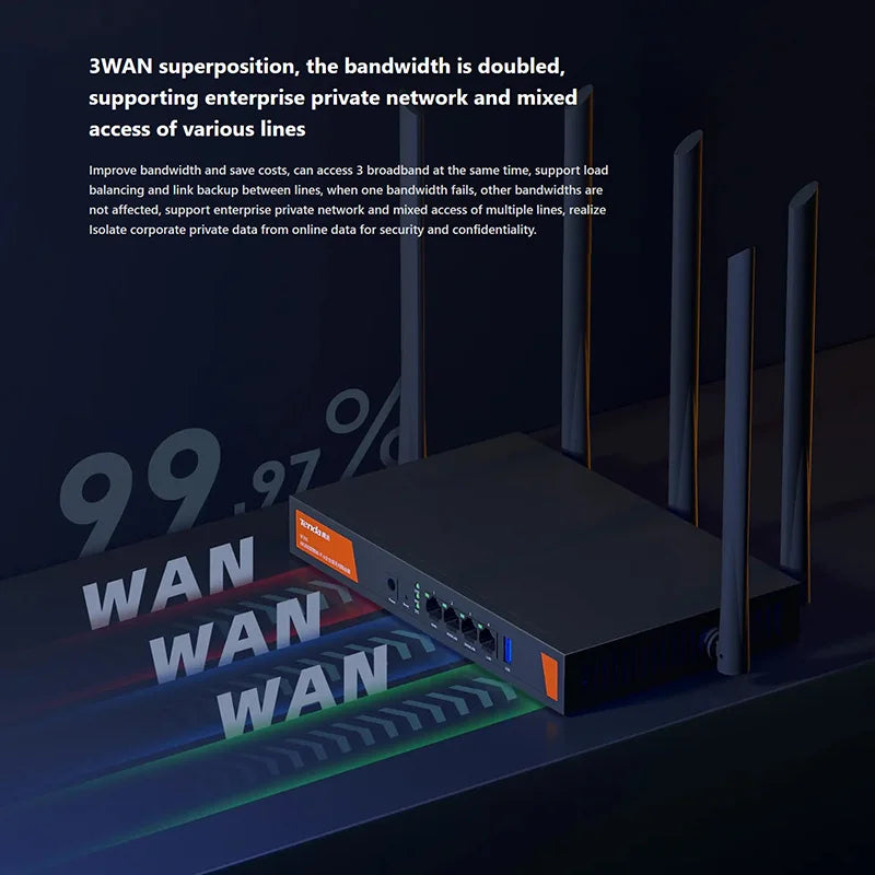 Tenda W30E Wireless WiFi6 Enterprise Mesh Router 4*LAN Gigabit 3000Mbps 2.4GHz 5.8GHz USB 5G Access Point Dual Bank 1.7GHz 256MB