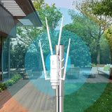 Wavlink Outdoor WiFi Range Extender Wireless Access Point Dual Band 2.4G+5Ghz High Power Wifi Router/Repeater Signal Booster POE