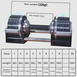 Precision Steel Plated Dumbbell Set, Fast Weight, Adjustable, Universal, Multi Gear, High-Grade, Solid Weight Plates, 32kg