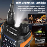 Baofeng UV-21 PRO V2 Walkie Talkie Wireless Copy Frequency Professional  Long Range 16 km High Power Two Way Ham Radio